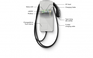 Loxone Wallbox 11kW 16A Air