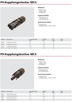 PV-Kupplungsbuchse MC4 - PV-Buchse MC4 4-6/5,5-9 HeluKabel 904964