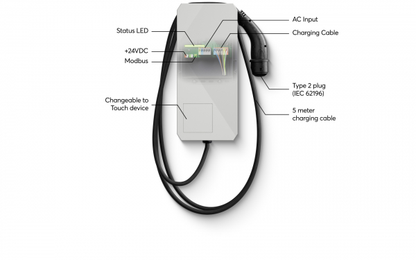 Loxone Wallbox 11kW 16A Air