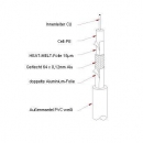 SAT-Koax-Kabel Koaxialkabel, 3-fach geschirmt, >100dB, 100m Ring, RoHS SD100-A-M